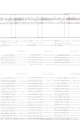 <BR>Data: 04/2010<BR>Fonte: Revista de informação legislativa, v. 47, n. 186, p. 141-151, abr./jun. 2010<BR>Parte de: ->Revista de informação legislativa : v. 47, n. 186 (abr./jun. 2010)<BR>Responsabilidade: Leon Victor de Queiroz Barbosa, Ernani Carvalho