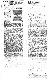 <BR>Data: 03/10/1988<BR>Fonte: Jornal do Brasil, Rio de Janeiro, p. 4, 03/10/ de 1988<BR>Endereço para citar este documento: -www2.senado.leg.br/bdsf/item/id/119767->www2.senado.leg.br/bdsf/item/id/119767