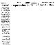 <BR>Data: 02/06/1988<BR>Fonte: Jornal do Brasil, Rio de Janeiro, p. 5, 02/06/ de 1988<BR>Endereço para citar este documento: -www2.senado.leg.br/bdsf/item/id/111589->www2.senado.leg.br/bdsf/item/id/111589