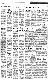 <BR>Data: 03/03/1988<BR>Fonte: Gazeta Mercantil, São Paulo, p. 6, 03/03/ de 1988<BR>Endereço para citar este documento: -www2.senado.leg.br/bdsf/item/id/123814->www2.senado.leg.br/bdsf/item/id/123814