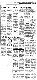 <BR>Data: 04/01/1988<BR>Fonte: Gazeta Mercantil, São Paulo, p. 6, 04/01/ de 1988<BR>Endereço para citar este documento: -www2.senado.leg.br/bdsf/item/id/125900->www2.senado.leg.br/bdsf/item/id/125900