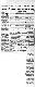 <BR>Data: 05/01/1988<BR>Fonte: Folha de São Paulo, São Paulo, p. a6, 05/01/ de 1988<BR>Endereço para citar este documento: -www2.senado.leg.br/bdsf/item/id/125911->www2.senado.leg.br/bdsf/item/id/125911