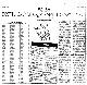 <BR>Data: 04/03/1988<BR>Fonte: Jornal da Tarde, São Paulo, nº 6832, p. 7, 04/03 de 1988<BR>Endereço para citar este documento: -www2.senado.leg.br/bdsf/item/id/126023->www2.senado.leg.br/bdsf/item/id/126023