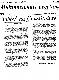 <BR>Data: 21/06/1988<BR>Fonte: Jornal do Brasil, Rio de Janeiro, p. 12, 21/06/ de 1988<BR>Endereço para citar este documento: -www2.senado.leg.br/bdsf/item/id/121591->www2.senado.leg.br/bdsf/item/id/121591