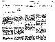 <BR>Data: 16/10/1988<BR>Fonte: Folha de São Paulo, São Paulo, p. b7, 16/10/ de 1988<BR>Endereço para citar este documento: -www2.senado.leg.br/bdsf/item/id/119015->www2.senado.leg.br/bdsf/item/id/119015