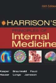   Este resumo foi elaborado em preparação para o temível Exame de Acesso àEspecialidade de Dezembro de 2005, tendo sido exclusivamente baseado no livro detexto Harrison´s Principles of Internal Medicin (ou “DirtyHarry” para os amigos), 16ª edição. Dele c