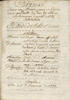 Drama jocozo em muzica para se reprezentar no Theatro da Rua dos Condes na Primavera do anno de 1791 intitulado O conde de bello humor 1793 Fev. 25. - [1], 32 f., enc. ; 21 cm