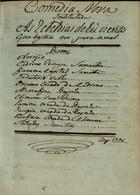 AS REBELDIAS DE UM ISENTO QUE BASTOU VER PARA AMAR<br/>Comedia nova intitulada As rebeldias de hu izento que bastou ver para amar 1796. - [1], 62 f., enc. ; 21 cm