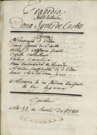 QUITA, Domingos dos Reis, 1728-1770<br/>Tragedia intitulada Dona Ignes de Castro / [Domingos dos Reis Quita] 1784 Jun. 13. - [1], 24 f., enc. ; 21 cm