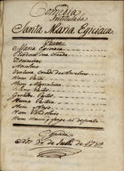 SANTA MARIA EGIPCIACA<br/>Comedia intitulada Santa Maria Egiciaca 1784 Jul. 30. - [1], 51 f., enc. ; 21 cm