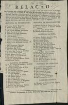 RELACAO DOS DEPUTADOS QUE SE JUNTARAM NA SESSAO PARTICULAR NA SALA DAS CORTES...<br/>Relação dos deputados que se juntárão na Sessão particular na Sala das Côrtes no dia 24 de Janeiro, achando-se já em Lisboa os dois terços dos deputados.... - Lisboa : Impr. Alcobia, [18--]. - [1] f. dedobr. ; 24 cm