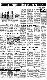 <BR>Data: 16/03/1988<BR>Fonte: Correio Braziliense, Brasília, nº 9100, p. 5, 16/03/ de 1988<BR>Endereço para citar este documento: -www2.senado.leg.br/bdsf/item/id/123520->www2.senado.leg.br/bdsf/item/id/123520