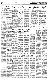 <BR>Data: 17/03/1988<BR>Fonte: Gazeta Mercantil, São Paulo, p. 6, 17/03/ de 1988<BR>Endereço para citar este documento: -www2.senado.leg.br/bdsf/item/id/123368->www2.senado.leg.br/bdsf/item/id/123368