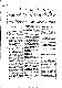 <BR>Data: 23/04/1979<BR>Fonte: O Globo, Rio de Janeiro, 23/04/ de 1979<BR>Endereço para citar este documento: ->www2.senado.leg.br/bdsf/item/id/109241