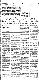 <BR>Data: 22/09/1977<BR>Fonte: Correio Braziliense, Brasília, p. 3, 22/09/ de 1977<BR>Endereço para citar este documento: -www2.senado.leg.br/bdsf/item/id/109002->www2.senado.leg.br/bdsf/item/id/109002