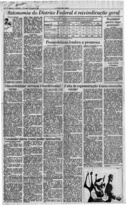 <BR>Data: 14/04/1985<BR>Fonte: Folha de São Paulo, São Paulo, p. 14, 14/04/ de 1985<BR>Endereço para citar este documento: -www2.senado.leg.br/bdsf/item/id/110332->www2.senado.leg.br/bdsf/item/id/110332