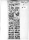 <BR>Data: 13/11/1985<BR>Fonte: Gazeta Mercantil, São Paulo, 13/11/ de 1985<BR>Endereço para citar este documento: -www2.senado.leg.br/bdsf/item/id/113636->www2.senado.leg.br/bdsf/item/id/113636