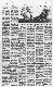 <BR>Data: 24/12/1985<BR>Fonte: Folha de São Paulo, São Paulo, p. 6, 24/12/ de 1985<BR>Endereço para citar este documento: -www2.senado.leg.br/bdsf/item/id/116969->www2.senado.leg.br/bdsf/item/id/116969