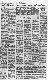 <BR>Data: 06/10/1985<BR>Fonte: Folha de São Paulo, São Paulo, p. 8, 06/10/ de 1985<BR>Endereço para citar este documento: -www2.senado.leg.br/bdsf/item/id/110740->www2.senado.leg.br/bdsf/item/id/110740