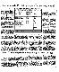 <BR>Data: 28/03/1986<BR>Fonte: Folha de São Paulo, São Paulo, 28/03/ de 1986<BR>Endereço para citar este documento: -www2.senado.leg.br/bdsf/item/id/117082->www2.senado.leg.br/bdsf/item/id/117082