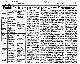 <BR>Data: 24/08/1986<BR>Fonte: Folha de São Paulo, São Paulo, p. 11, 24/08/ de 1986<BR>Endereço para citar este documento: -www2.senado.leg.br/bdsf/item/id/117193->www2.senado.leg.br/bdsf/item/id/117193