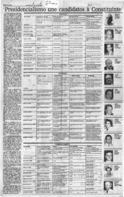 <BR>Data: 04/11/1986<BR>Fonte: O Globo, Rio de Janeiro, p. 8, 04/11/ de 1986<BR>Endereço para citar este documento: ->www2.senado.leg.br/bdsf/item/id/117485