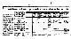 <BR>Data: 01/02/1987<BR>Fonte: Folha de São Paulo, São Paulo, p. a29, 01/02/ de 1987<BR>Endereço para citar este documento: ->www2.senado.leg.br/bdsf/item/id/115374