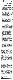 <BR>Data: 01/03/1987<BR>Fonte: Correio Braziliense, Brasília, nº 8727, p. 5, 01/03/ de 1987<BR>Endereço para citar este documento: -www2.senado.leg.br/bdsf/item/id/112871->www2.senado.leg.br/bdsf/item/id/112871