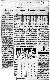 <BR>Data: 05/04/1987<BR>Fonte: O Estado de São Paulo, São Paulo, nº 34387, p. 8, 05/04/ de 1987<BR>Endereço para citar este documento: -www2.senado.leg.br/bdsf/item/id/112480->www2.senado.leg.br/bdsf/item/id/112480