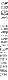 <BR>Data: 06/03/1987<BR>Fonte: Correio Braziliense, Brasília, nº 8730, p. 3, 06/03/ de 1987<BR>Endereço para citar este documento: -www2.senado.leg.br/bdsf/item/id/115880->www2.senado.leg.br/bdsf/item/id/115880