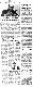 <BR>Data: 11/04/1987<BR>Fonte: Jornal de Brasília, Brasília, nº 4385, p. 4, 11/04/ de 1987<BR>Endereço para citar este documento: -www2.senado.leg.br/bdsf/item/id/111959->www2.senado.leg.br/bdsf/item/id/111959