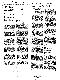 <BR>Data: 20/03/1987<BR>Fonte: Gazeta Mercantil, São Paulo, p. 7, 20/03/ de 1987<BR>Endereço para citar este documento: -www2.senado.leg.br/bdsf/item/id/112760->www2.senado.leg.br/bdsf/item/id/112760