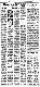 <BR>Data: 16/04/1987<BR>Fonte: Correio Braziliense, Brasília, nº 8771, p. 2, 16/04/ de 1987<BR>Endereço para citar este documento: ->www2.senado.leg.br/bdsf/item/id/112041