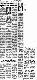 <BR>Data: 18/04/1987<BR>Fonte: Correio Braziliense, Brasília, nº 8772, p. 2, 18/04/ de 1987<BR>Endereço para citar este documento: ->www2.senado.leg.br/bdsf/item/id/112131