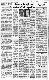 <BR>Data: 19/04/1987<BR>Fonte: Correio Braziliense, Brasília, nº 8773, p. 2, 19/04/ de 1987<BR>Endereço para citar este documento: -www2.senado.leg.br/bdsf/item/id/114947->www2.senado.leg.br/bdsf/item/id/114947