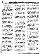 <BR>Data: 27/02/1987<BR>Fonte: Jornal de Brasília, Brasília, nº 4349, p. 2, 27/02/ de 1987<BR>Endereço para citar este documento: -www2.senado.leg.br/bdsf/item/id/115063->www2.senado.leg.br/bdsf/item/id/115063