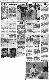 <BR>Data: 27/03/1987<BR>Fonte: Jornal do Brasil, Rio de Janeiro, p. 4, 27/03/ de 1987<BR>Endereço para citar este documento: -www2.senado.leg.br/bdsf/item/id/112947->www2.senado.leg.br/bdsf/item/id/112947