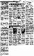 <BR>Data: 28/03/1987<BR>Fonte: Correio Braziliense, Brasília, nº 8752, p. 2, 28/03/ de 1987<BR>Endereço para citar este documento: ->www2.senado.leg.br/bdsf/item/id/115550