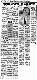 <BR>Data: 29/03/1987<BR>Fonte: Correio Braziliense, Brasília, nº 8753, p. 3, 29/03/ de 1987<BR>Endereço para citar este documento: -www2.senado.leg.br/bdsf/item/id/112522->www2.senado.leg.br/bdsf/item/id/112522