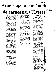 <BR>Data: 23/01/1987<BR>Fonte: O Globo, Rio de Janeiro, p. 5, 23/01/ de 1987<BR>Endereço para citar este documento: -www2.senado.leg.br/bdsf/item/id/114591->www2.senado.leg.br/bdsf/item/id/114591