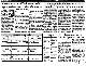 <BR>Data: 29/04/1987<BR>Fonte: Folha de São Paulo, São Paulo, p. a9, 29/04/ de 1987<BR>Endereço para citar este documento: -www2.senado.leg.br/bdsf/item/id/114689->www2.senado.leg.br/bdsf/item/id/114689