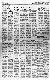 <BR>Data: 01/07/1988<BR>Fonte: Gazeta Mercantil, São Paulo, p. 6, 01/07/ de 1988<BR>Endereço para citar este documento: -www2.senado.leg.br/bdsf/item/id/121459->www2.senado.leg.br/bdsf/item/id/121459