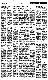 <BR>Data: 03/06/1988<BR>Fonte: Gazeta Mercantil, São Paulo, p. 7, 03/06/ de 1988<BR>Endereço para citar este documento: -www2.senado.leg.br/bdsf/item/id/111561->www2.senado.leg.br/bdsf/item/id/111561