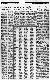 <BR>Data: 03/06/1988<BR>Fonte: Gazeta Mercantil, São Paulo, p. 6, 03/06/ de 1988<BR>Endereço para citar este documento: -www2.senado.leg.br/bdsf/item/id/111653->www2.senado.leg.br/bdsf/item/id/111653