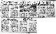 <BR>Data: 02/05/1988<BR>Fonte: Jornal da Tarde, São Paulo, nº 6881, p. 5, 02/05 de 1988<BR>Endereço para citar este documento: ->www2.senado.leg.br/bdsf/item/id/103562