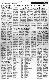 <BR>Data: 02/05/1988<BR>Fonte: Gazeta Mercantil, São Paulo, p. 6, 02/05/ de 1988<BR>Endereço para citar este documento: ->www2.senado.leg.br/bdsf/item/id/107747