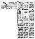 <BR>Data: 03/04/1988<BR>Fonte: O Estado de São Paulo, São Paulo, nº 34693, p. 6, 03/04/ de 1988<BR>Endereço para citar este documento: -www2.senado.leg.br/bdsf/item/id/108765->www2.senado.leg.br/bdsf/item/id/108765