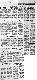 <BR>Data: 05/10/1988<BR>Fonte: Gazeta Mercantil, São Paulo, p. 17, 05/10/ de 1988<BR>Endereço para citar este documento: -www2.senado.leg.br/bdsf/item/id/119783->www2.senado.leg.br/bdsf/item/id/119783