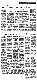 <BR>Data: 06/06/1988<BR>Fonte: Gazeta Mercantil, São Paulo, p. 6, 06/06/ de 1988<BR>Endereço para citar este documento: -www2.senado.leg.br/bdsf/item/id/122048->www2.senado.leg.br/bdsf/item/id/122048