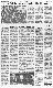 <BR>Data: 06/10/1988<BR>Fonte: O Estado de São Paulo, São Paulo, nº 34852, p. 7, 06/10/ de 1988<BR>Endereço para citar este documento: -www2.senado.leg.br/bdsf/item/id/119716->www2.senado.leg.br/bdsf/item/id/119716